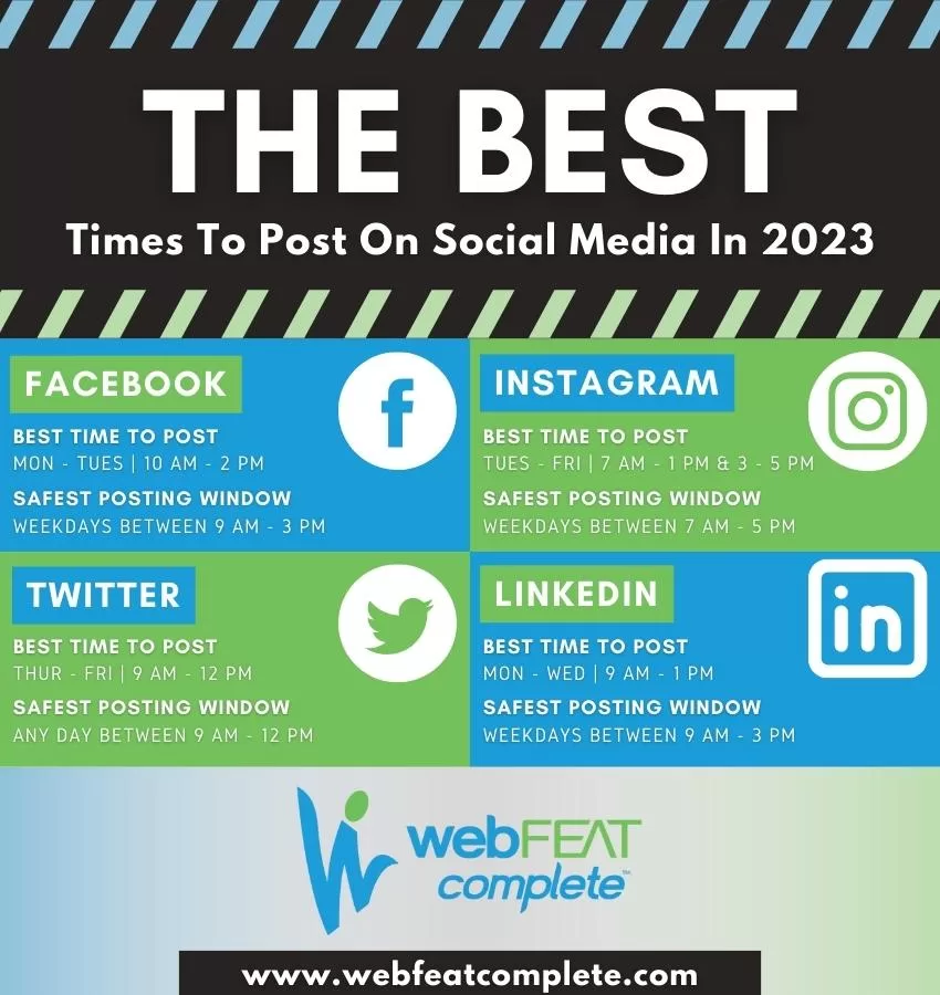 When Is the Best Time to Post on Instagram in 2023? [Cheat Sheet]